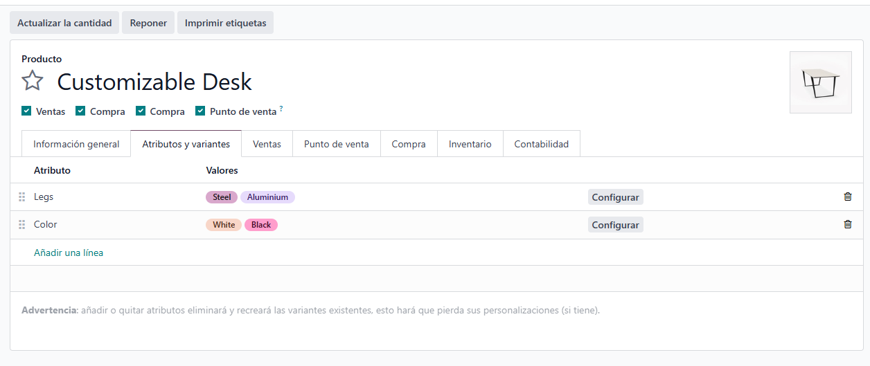 odoo variantes de productos variantes de productos